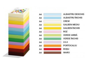 Hârtie colorată 75g/mp A4 500 coli ECADA albastru deschis