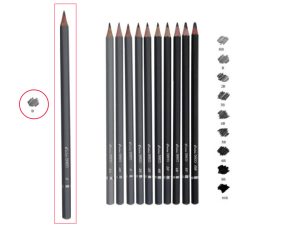 Creion grafit 1B DACO